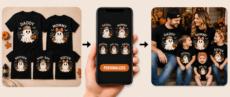 Personalization process