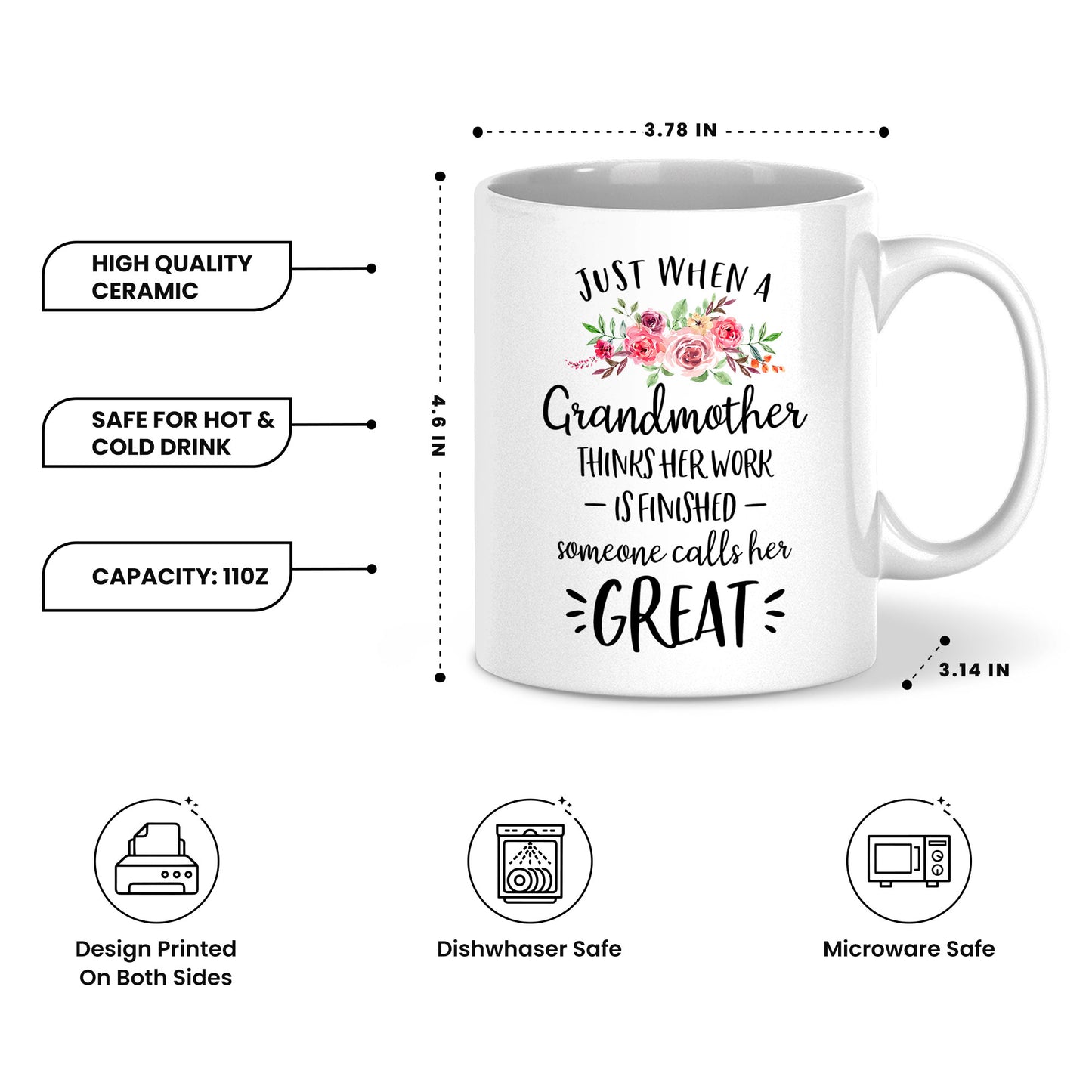 Personalized Grandmother Floral Coffee Mug Custom Name Gift for Grandma