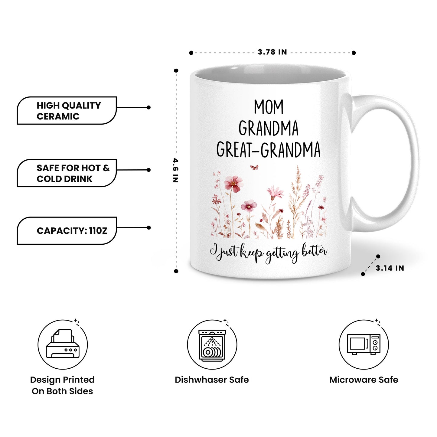 Personalized Mom Grandma Great-Grandma Floral Mug – Cute Family Coffee Cup Gift for Mom and Grandma