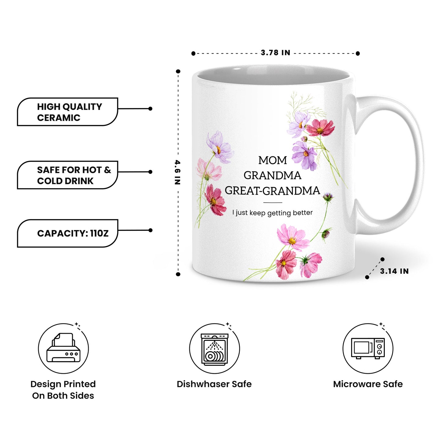 Personalized Mom Grandma Great-Grandma Floral Mug – Cute Family Coffee Cup Gift for Mom and Grandma
