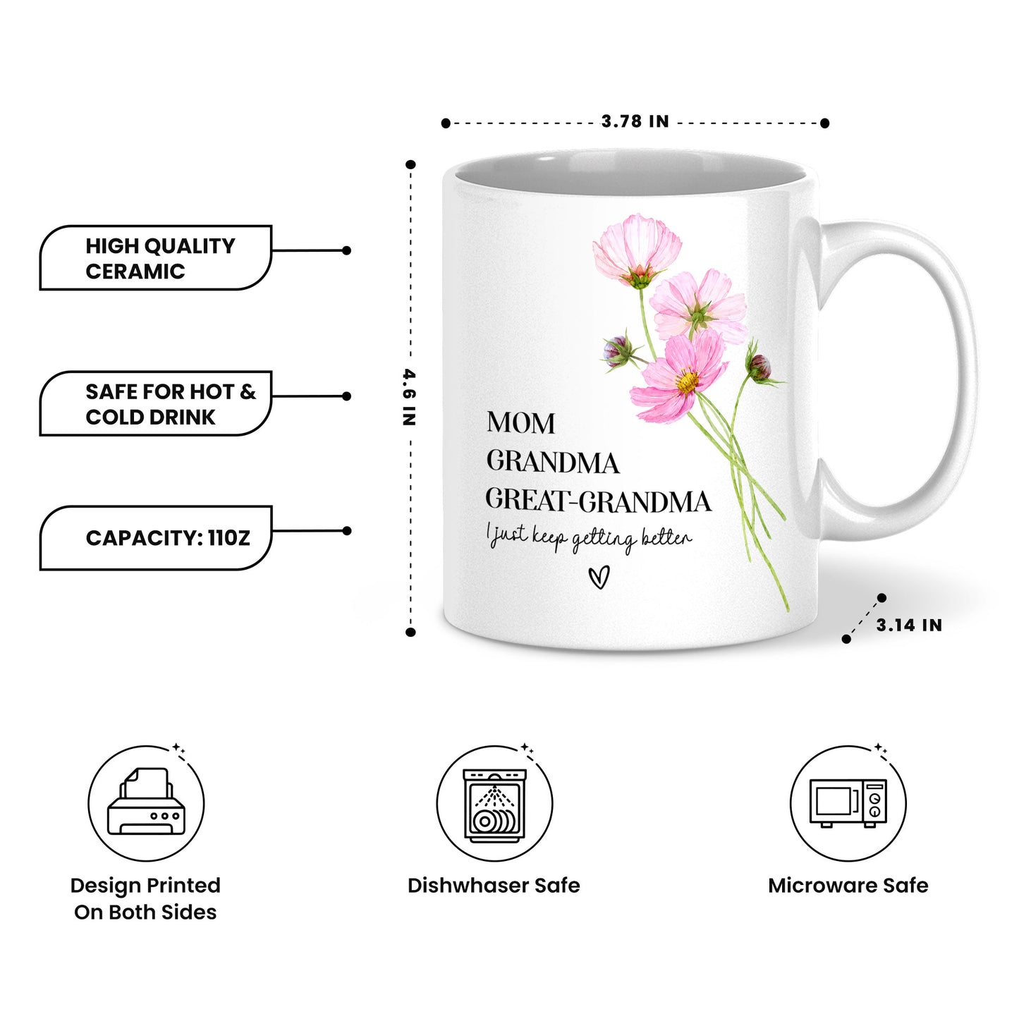 Personalized Mom Grandma Great-Grandma Floral Mug – Cute Family Coffee Cup Gift for Mom and Grandma