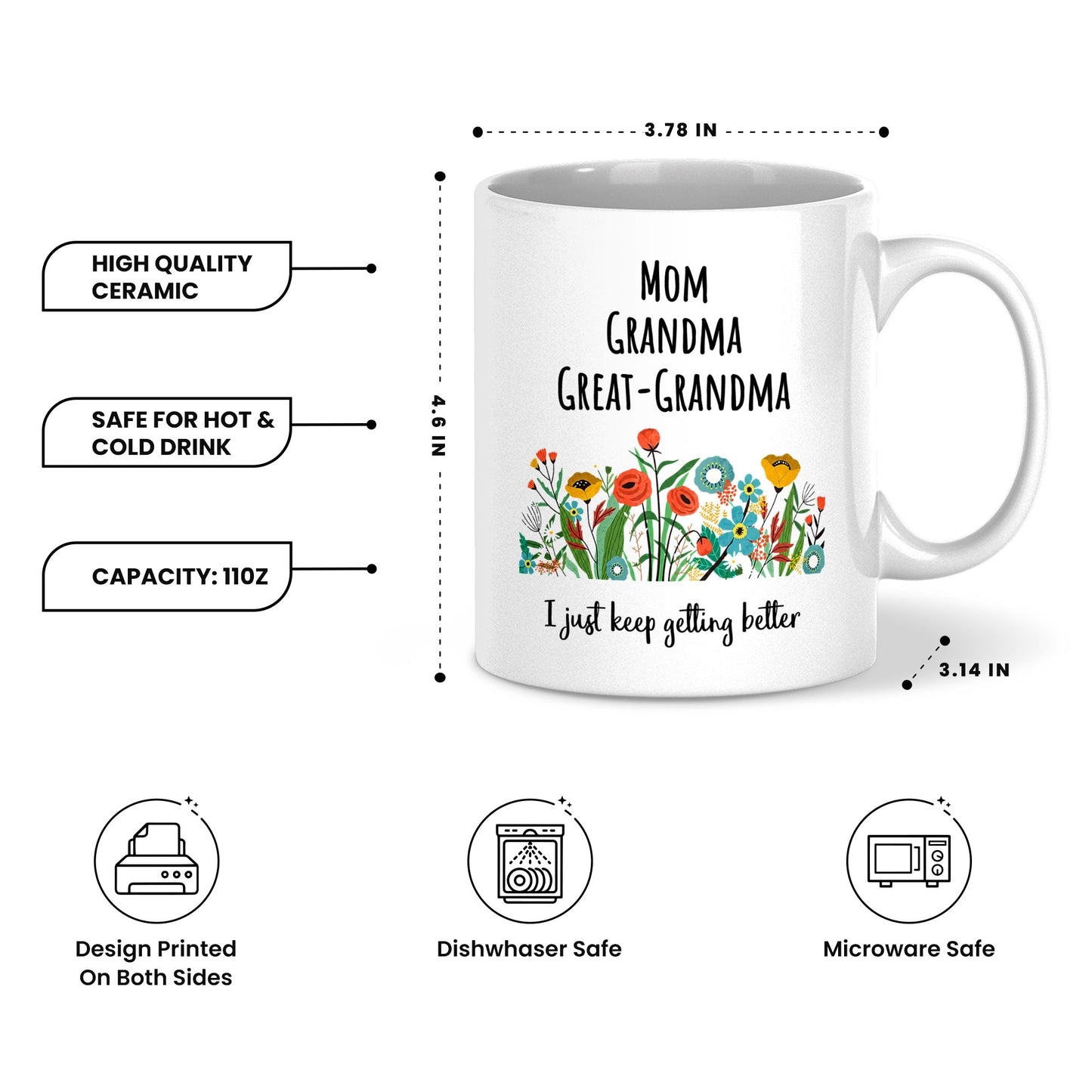 Personalized Mom Grandma Great-Grandma Floral Mug – Cute Family Coffee Cup Gift for Mom and Grandma