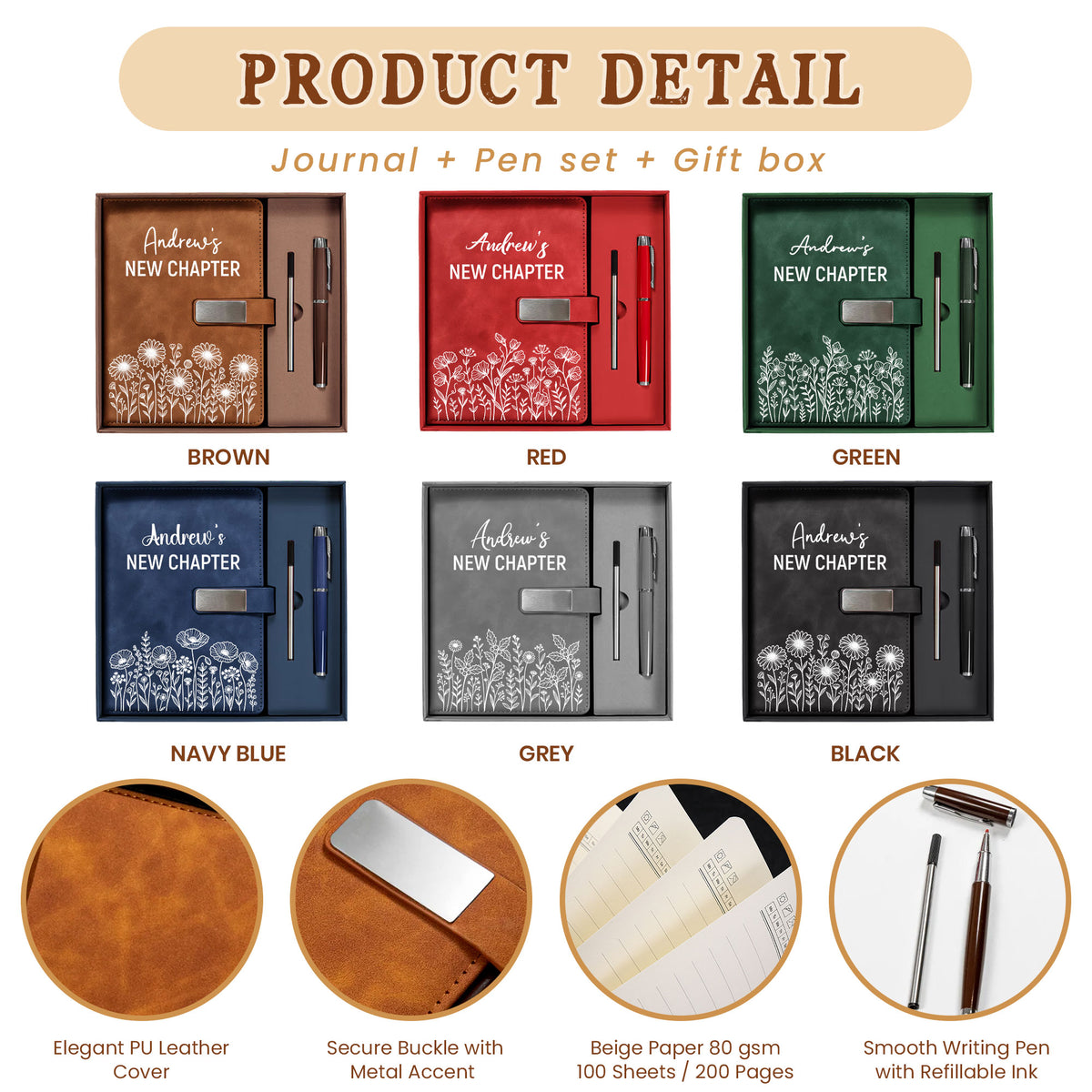 Personalized Leather Journal Gift Set – Birth Month Flower Custom Name Notebook with Pen - Graduation Gift, Personalized Diary for Women & Men