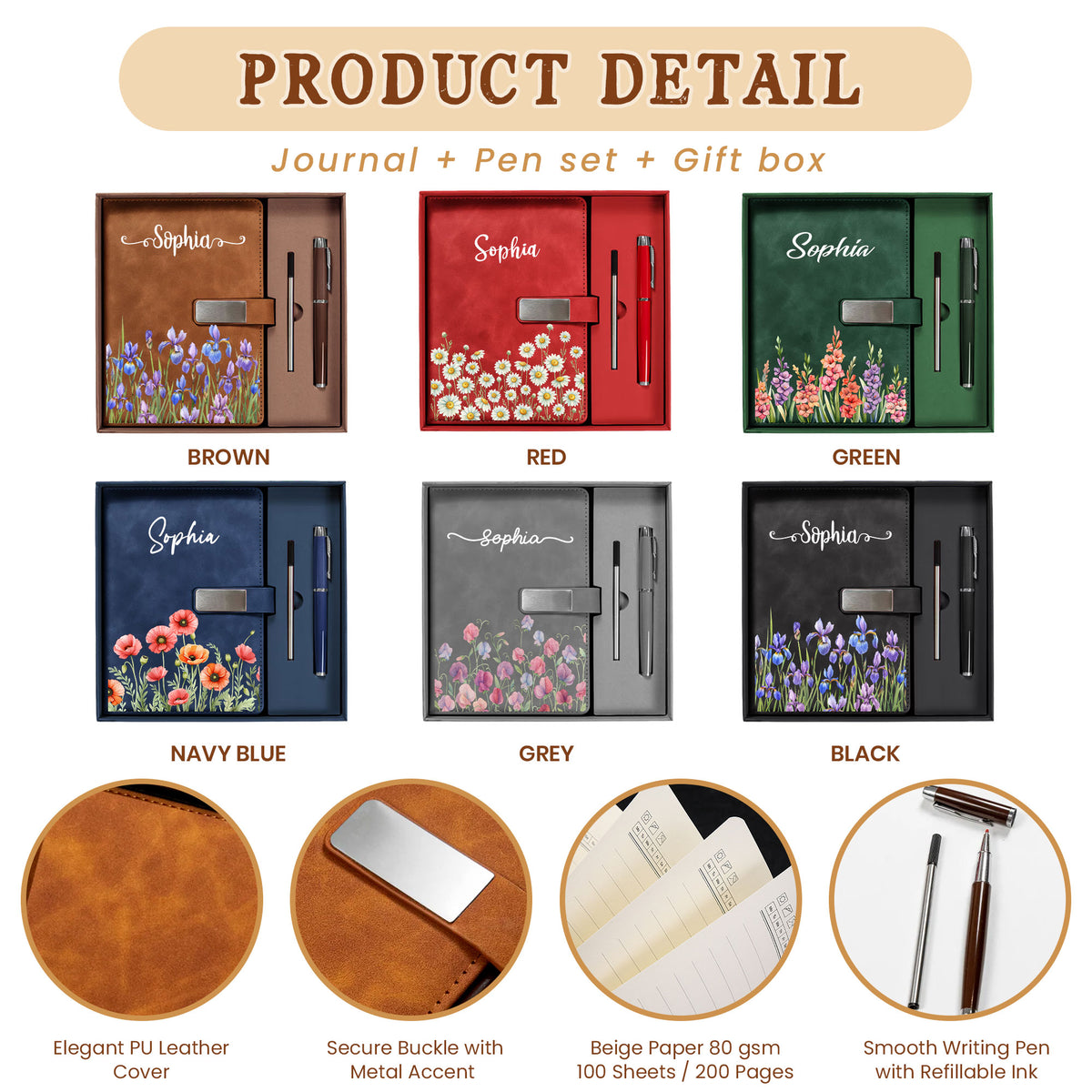Personalized Floral Journal Gift Set - Custom Name Birth Month Flower Leather Notebook with Pen - Birthday Gift for Women, Friends