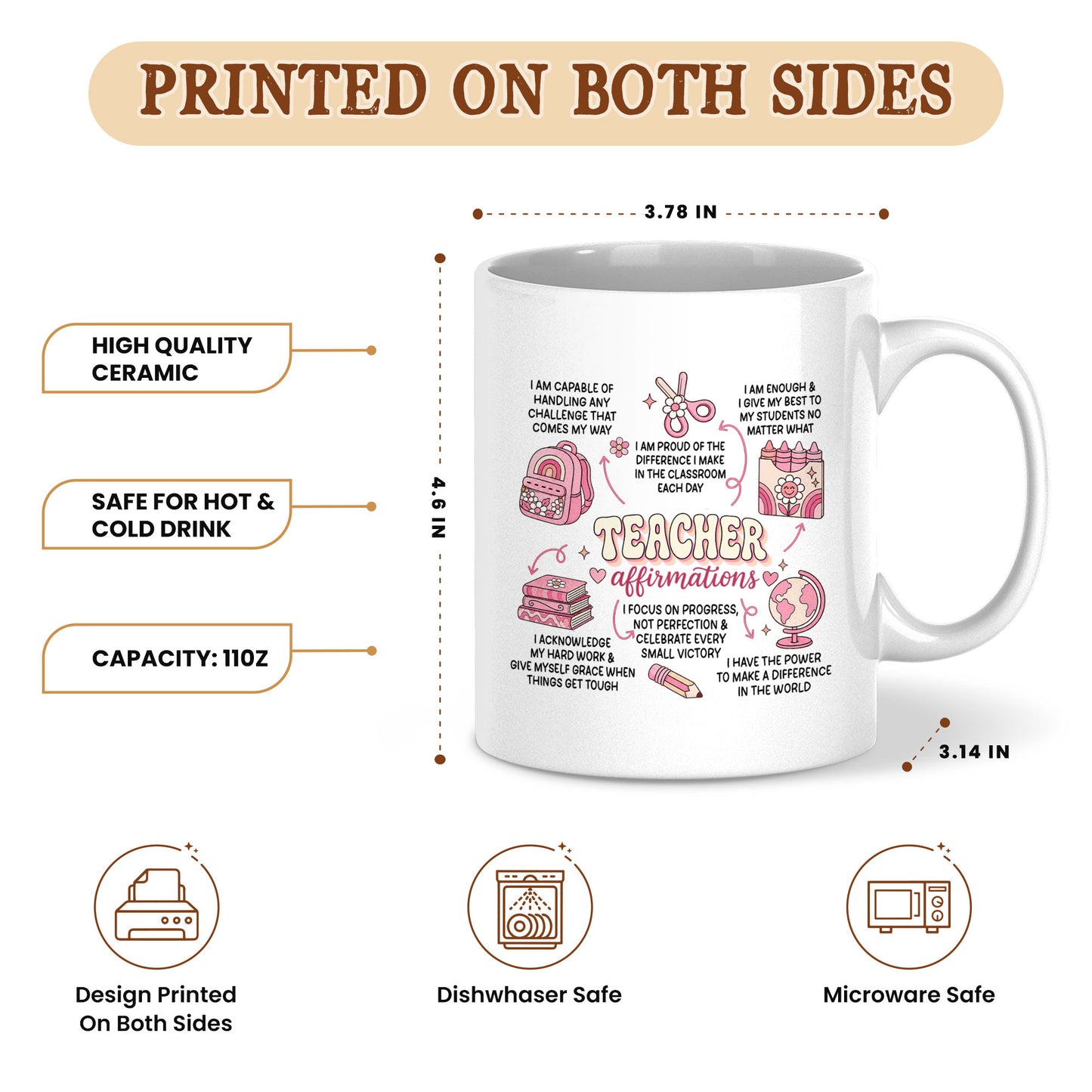 Teacher Affirmations Mug - Personalized Teacher Coffee Mug - Motivation Gift for Teachers