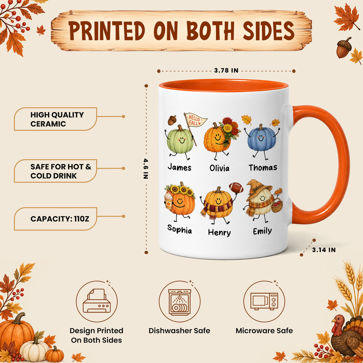 Personalized Thanksgiving Mug - The Cutest Pumpkins Call Me Mimi - Thanksgiving Gift for Mom, Grandma