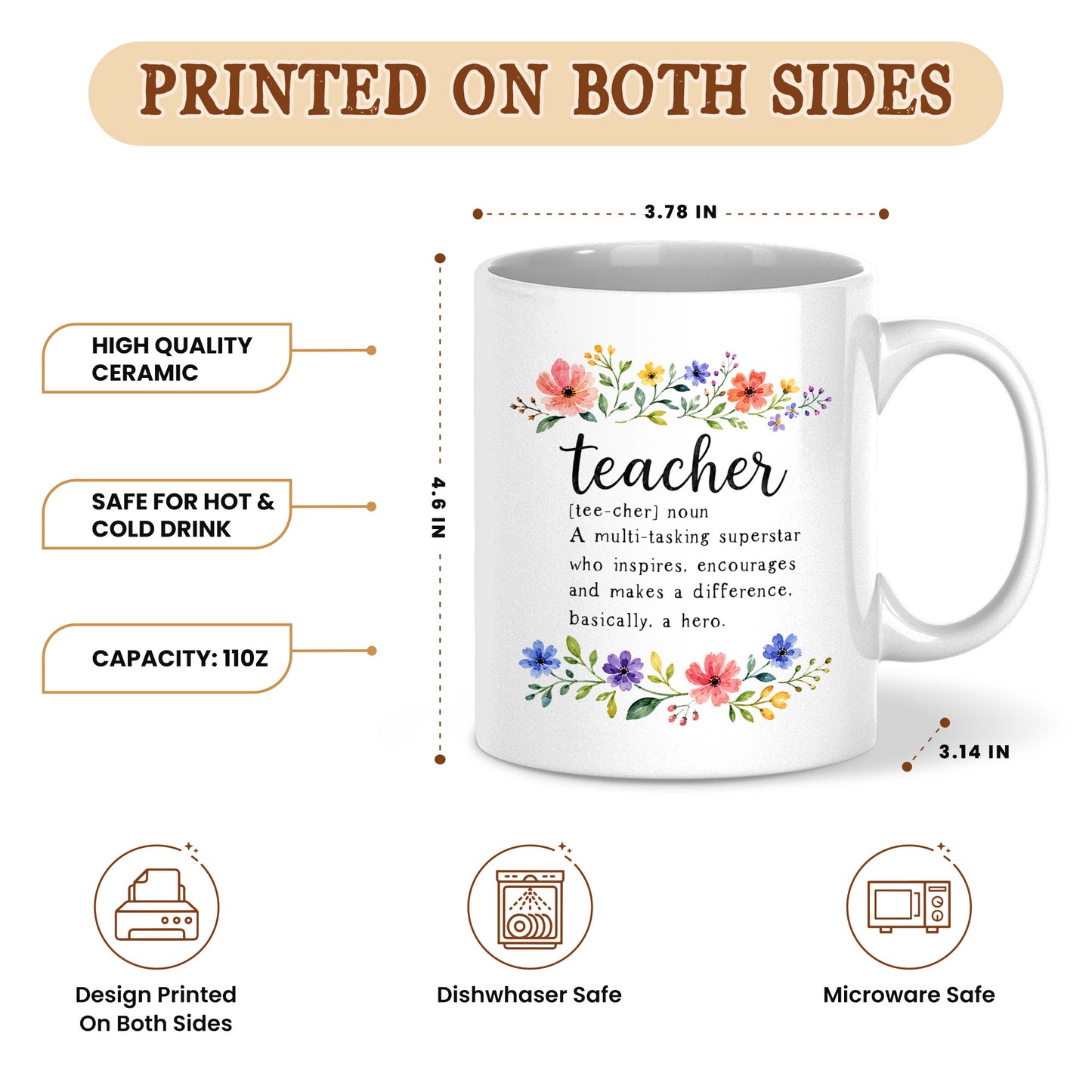 Floral Teacher Mug - Custom Teacher Name Ceramic Cup, Teacher Appreciation Gift