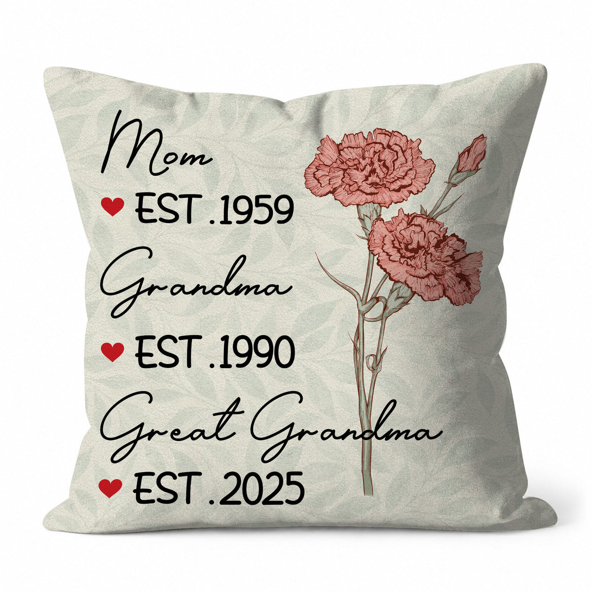 Personalized Floral Pillow - Mom Grandma Great Grandma Est. Year Pillow - Family Keepsake Gift