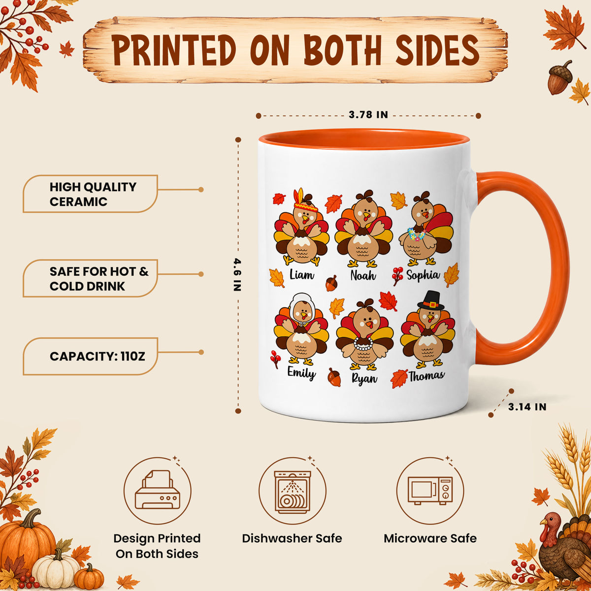 Personalized Thanksgiving Mug - One Thankful Grandma Turkey Mug - Thanksgiving Gift for Family