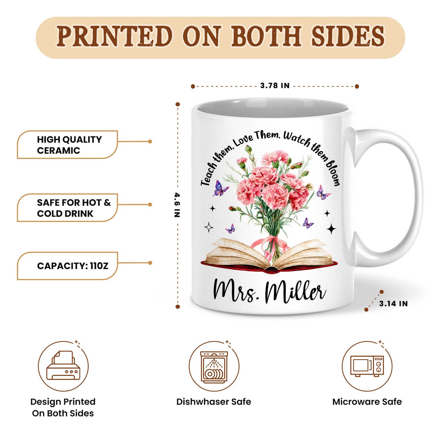 Vintage Birth Month Flower Teacher Mug - Teach Them Love Them Watch Them Bloom - Custom Teacher Name Coffee Cup - Appreciation Gift for Teacher