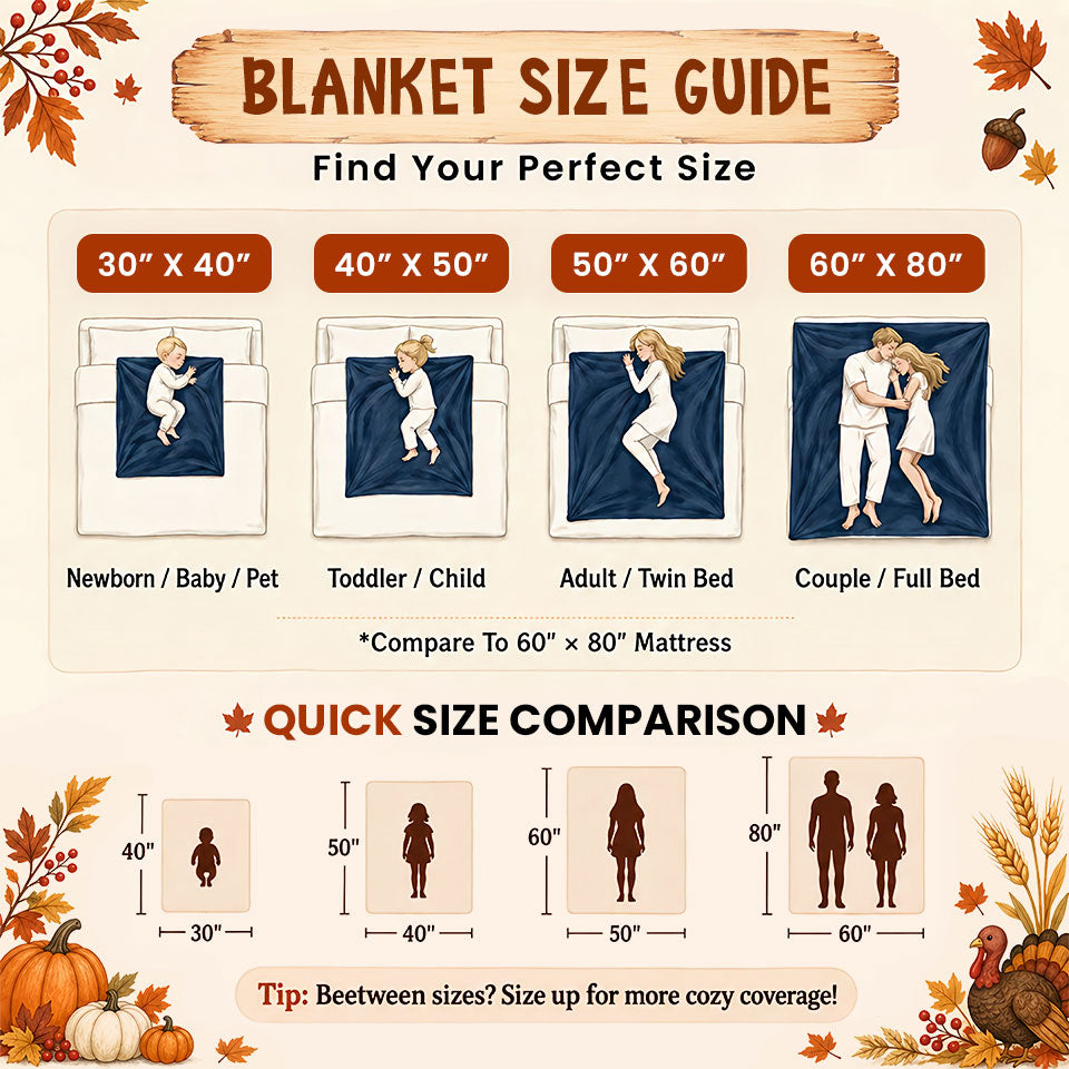 Personalized Thanksgiving Blanket - God Says I Am - Fall Gift for Women, Self Gift