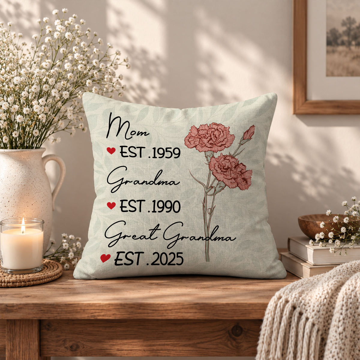 Personalized Floral Pillow - Mom Grandma Great Grandma Est. Year Pillow - Family Keepsake Gift