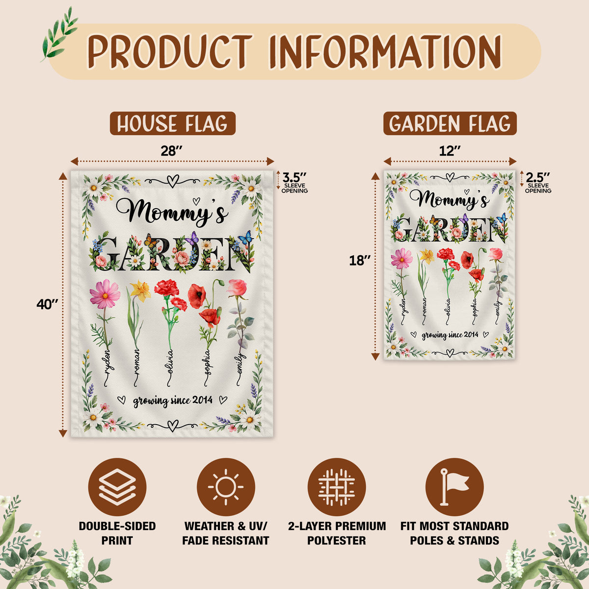Personalized Garden Flag - Mommy's Garden - Custom Birth Month Flower Flag, Mom Grandma Gift